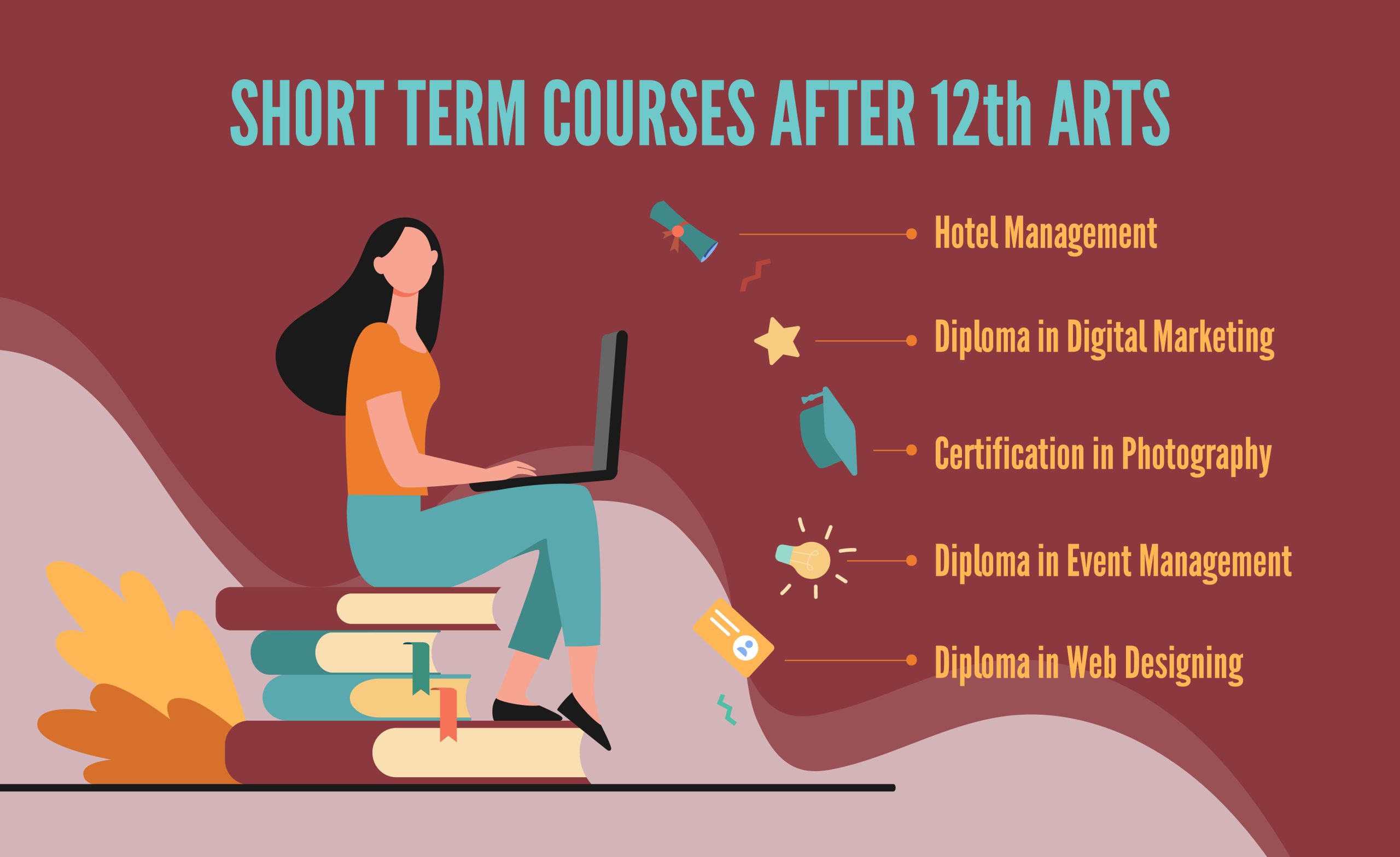 Best Short-Term Courses in the USA That Lead to High-Paying Jobs