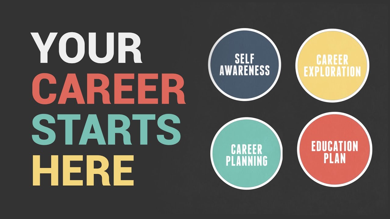 How to Start Your Career: A Step-by-Step Guide for Fresh Graduates